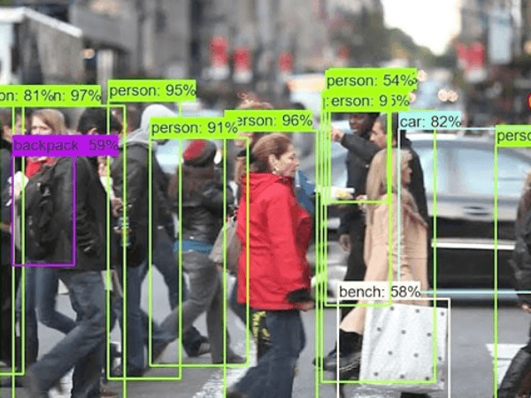 Real-time Object Detection YoloV8
